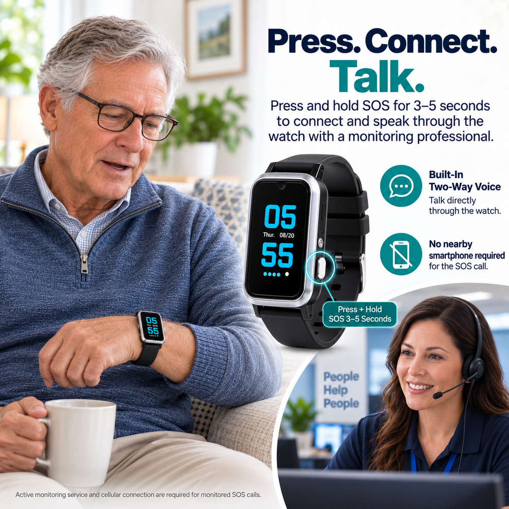 Medical Alert Rectangular Smart Watch For Seniors | Fall Detection